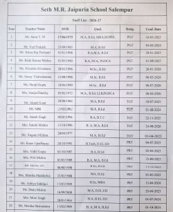 staff-list